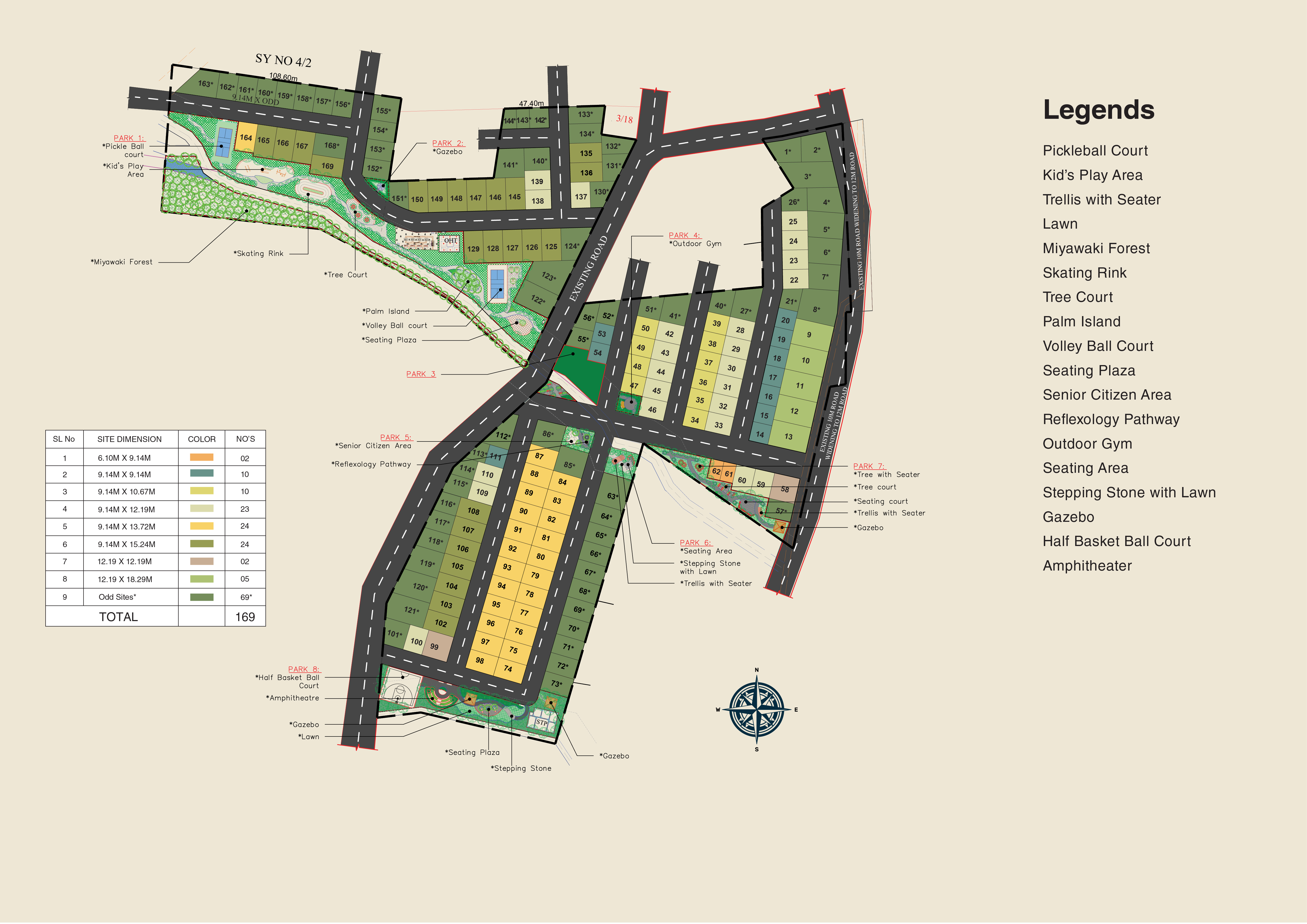Master Plan